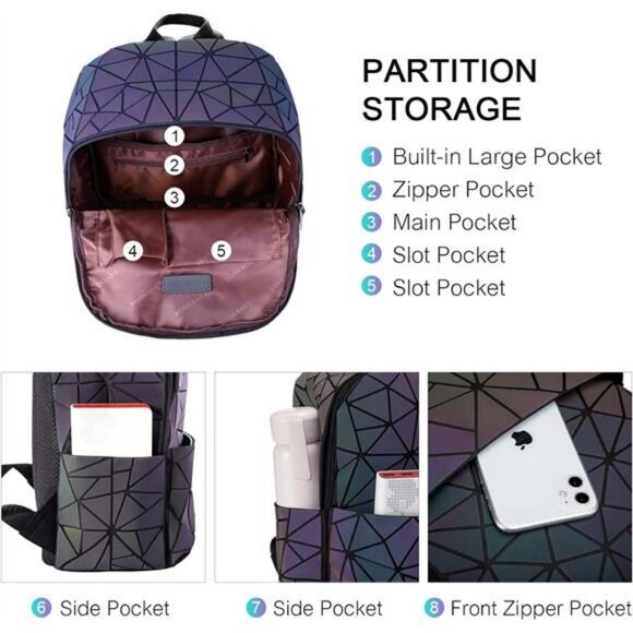 Geometric Luminous Purses and Handbags Holographic Reflective Crossbody Bag - Picture 6 of 8